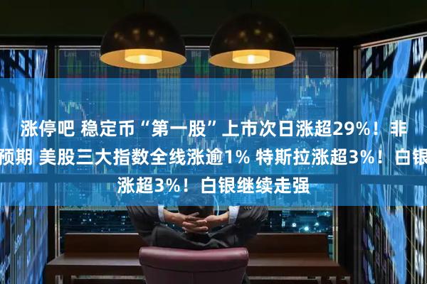 涨停吧 稳定币“第一股”上市次日涨超29%！非农数据超预期 美股三大指数全线涨逾1% 特斯拉涨超3%！白银继续走强